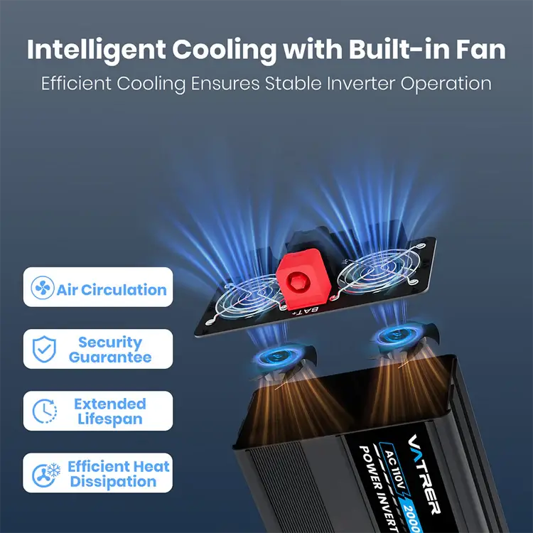 vatrer-2000W-inverter3 The PSW Inverter 2000W features blue airflow lines and glowing fans, offering efficient heat dissipation, enhanced air circulation, security guarantee, and extended lifespan for stable operation.