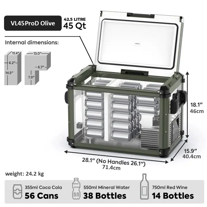 45L Dual Zone Fridge, 12V Dual Zone Fridge - Overland GCC