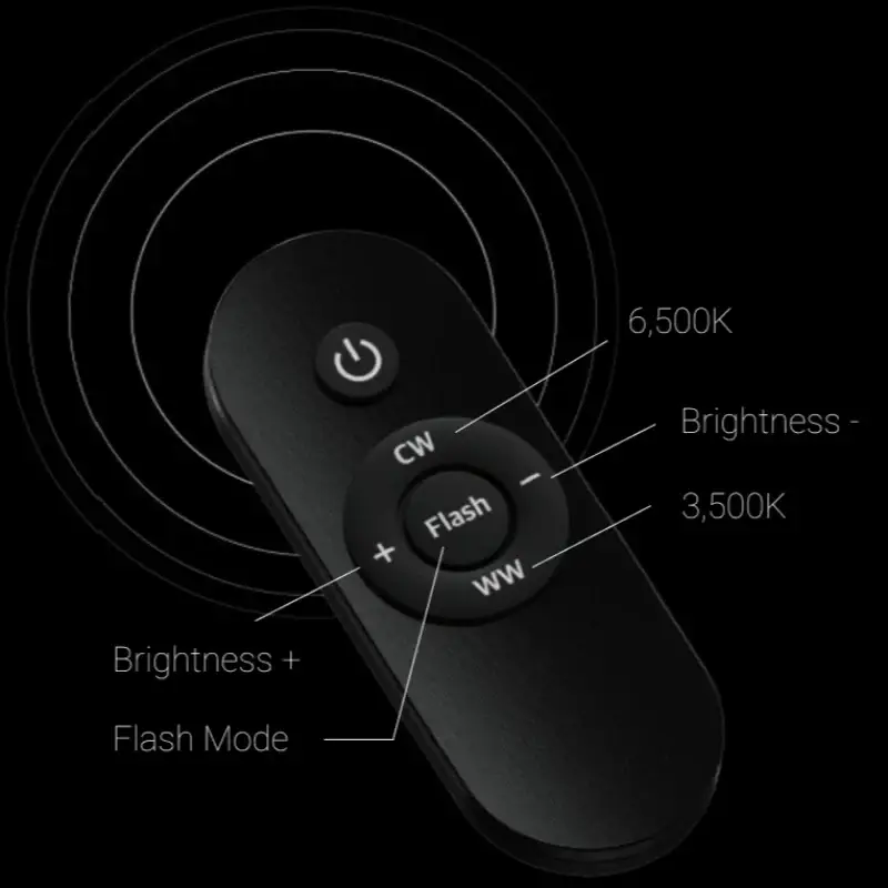 finel-n7-remote-control The Finel N7’s black remote features CW (6,500K), WW (3,500K), Flash, Brightness +, and Brightness - buttons—perfect for setting your Camping Light shade or adding romantic ambiance with Flash Mode.